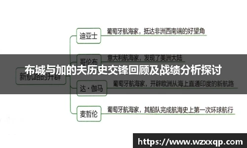 布城与加的夫历史交锋回顾及战绩分析探讨