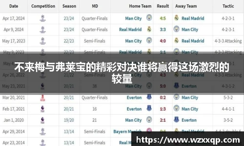 不来梅与弗莱宝的精彩对决谁将赢得这场激烈的较量